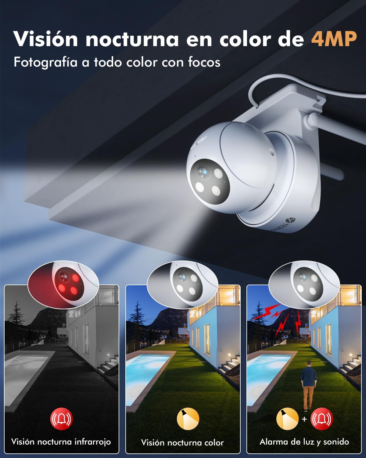 SolarGuard™ 360º 4K – Seguridad 24/7 Sin Cables Ni Facturas de Luz