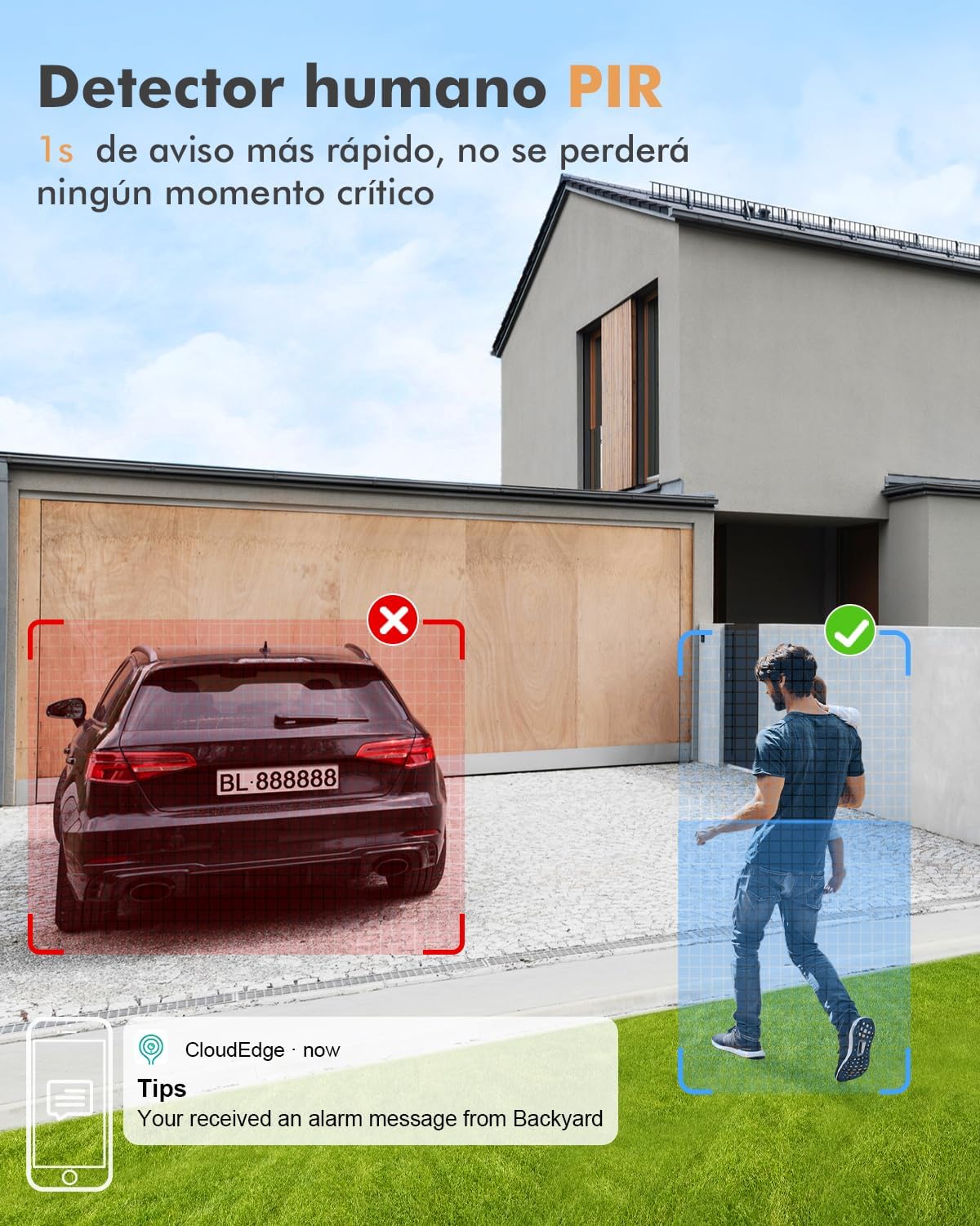 SolarGuard™ 360º 4K – Seguridad 24/7 Sin Cables Ni Facturas de Luz