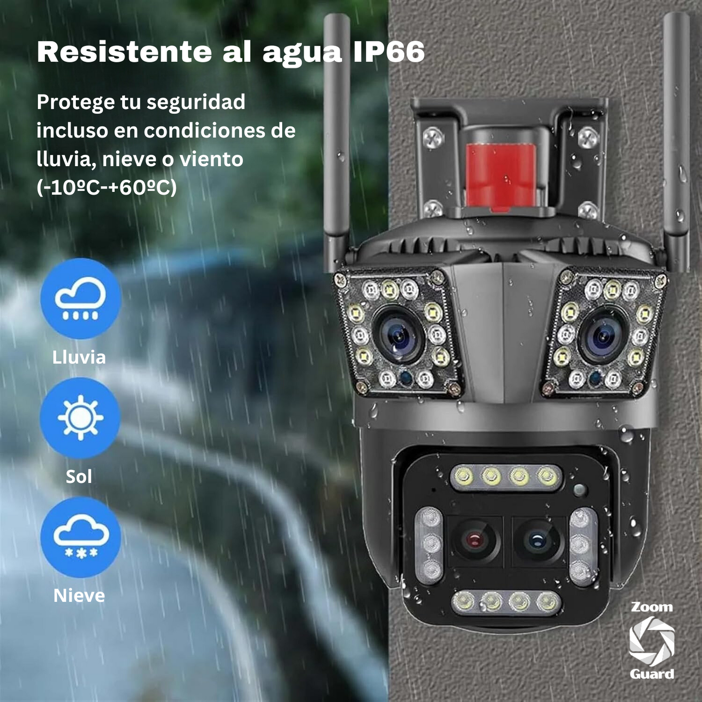 SecureVision™ – Protección Inteligente en Todo Momento