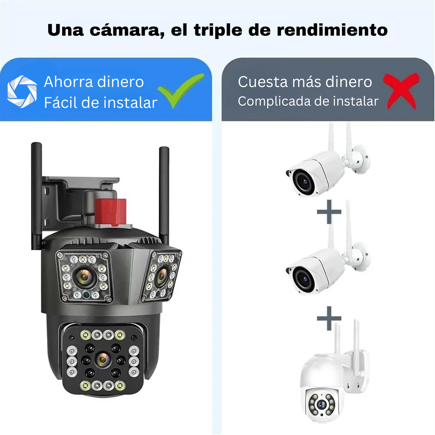 SecureVision™ – Protección Inteligente en Todo Momento