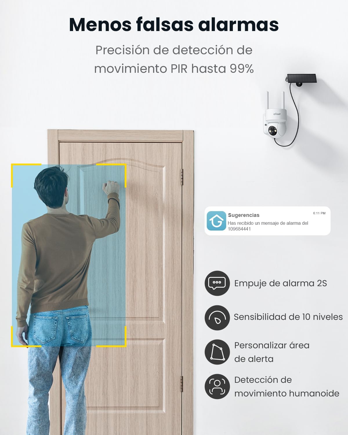 SolarGuard™ 360º 4K – Seguridad 24/7 Sin Cables Ni Facturas de Luz