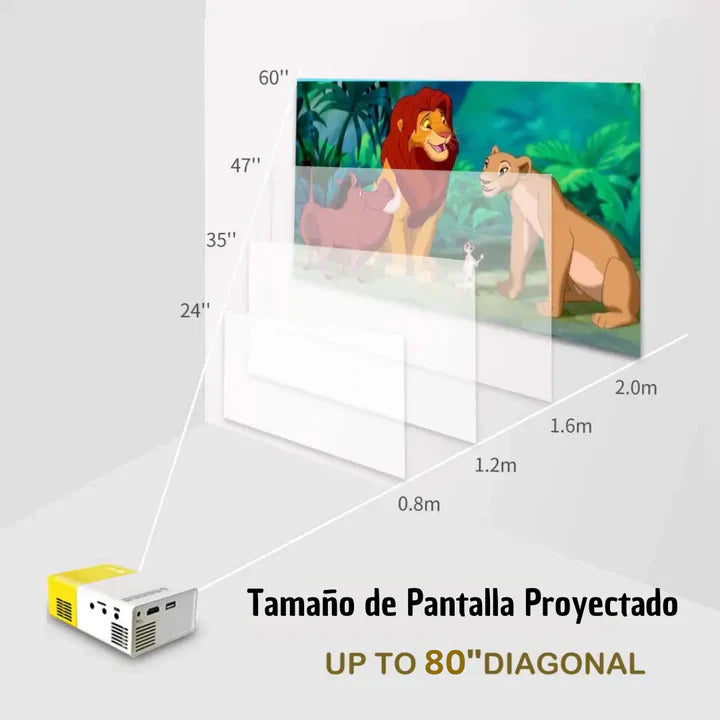 Mini Proyector Led De Video (SUPER PROMOCION)