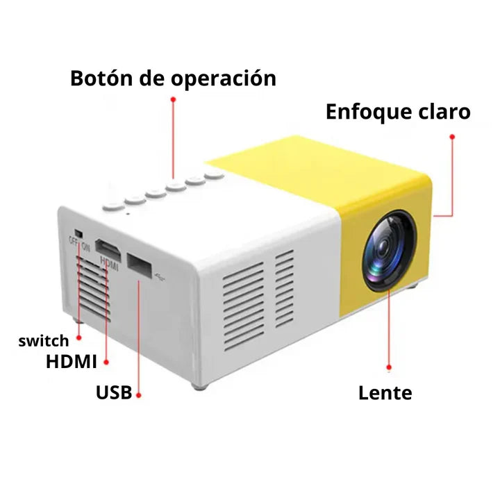 Mini Proyector Led De Video (SUPER PROMOCION)