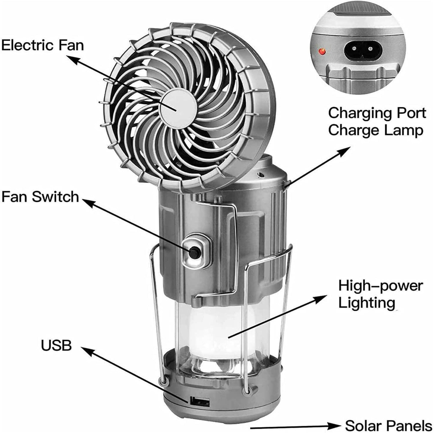 Linterna Multifuncional LED Camping 4 EN 1 ( PEDIR CON PAGO EN CASA 🏡)